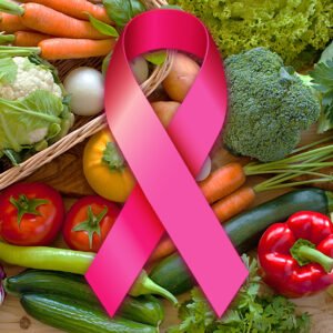 Laço rosa sobre legumes e verduras ilustra o tema alimentação e câncer de mama.