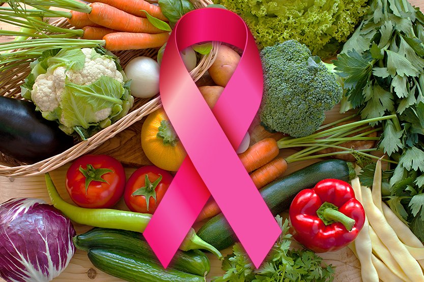 Laço rosa sobre legumes e verduras ilustra o tema alimentação e câncer de mama.